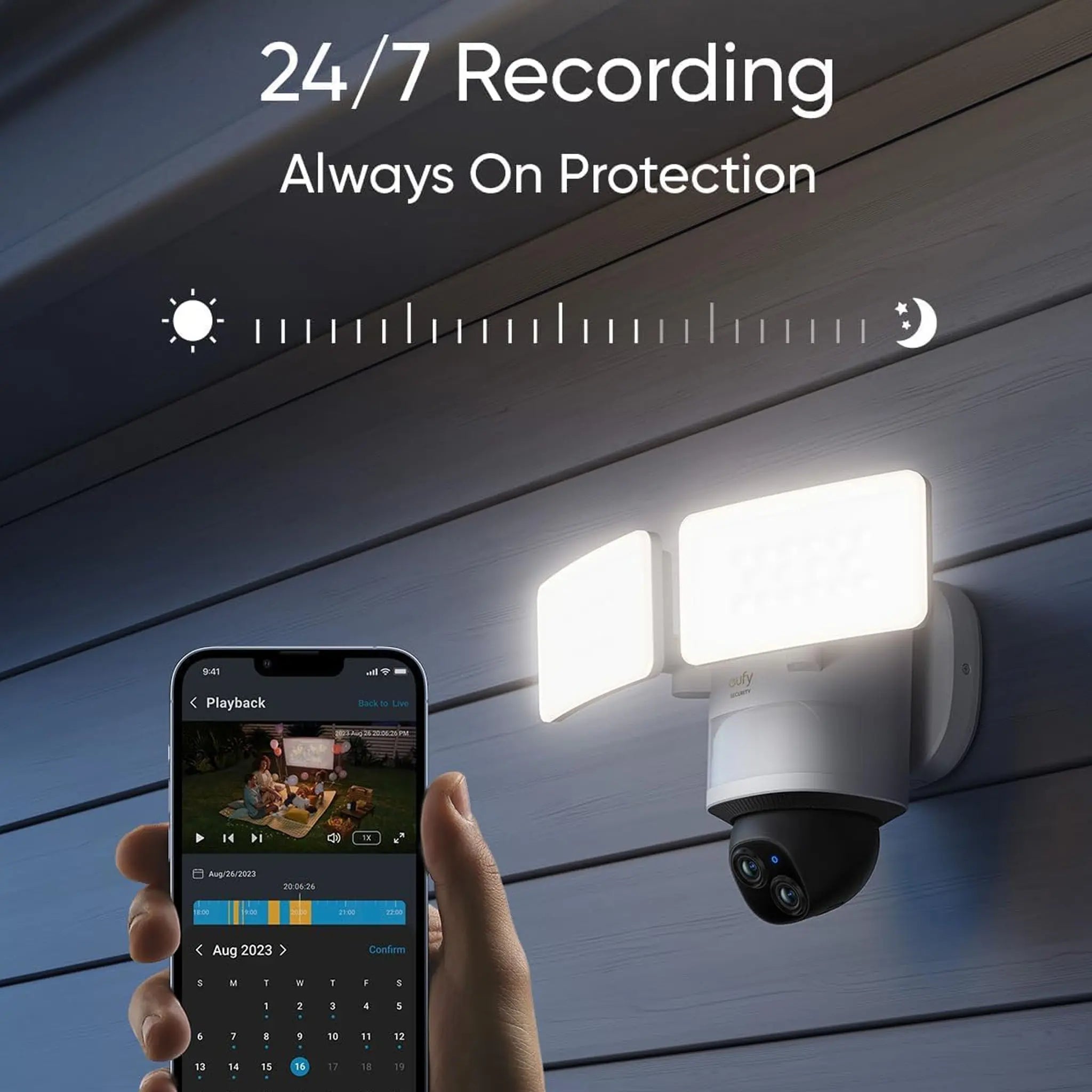Eufy Security Dual Camera, Wired Floodlight Camera