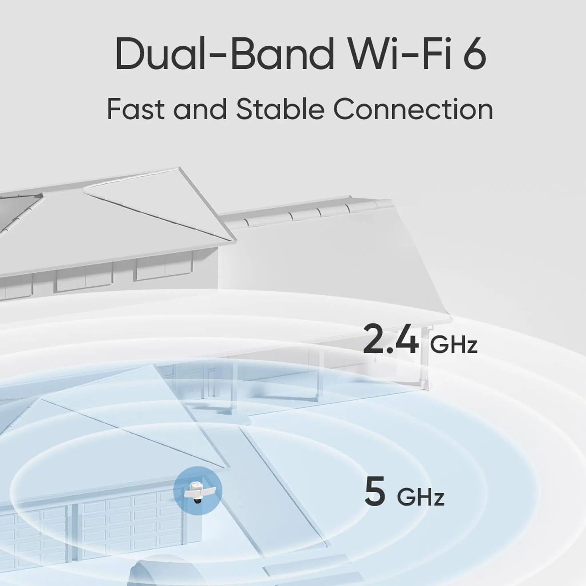 Eufy Security Dual Camera, Wired Floodlight Camera