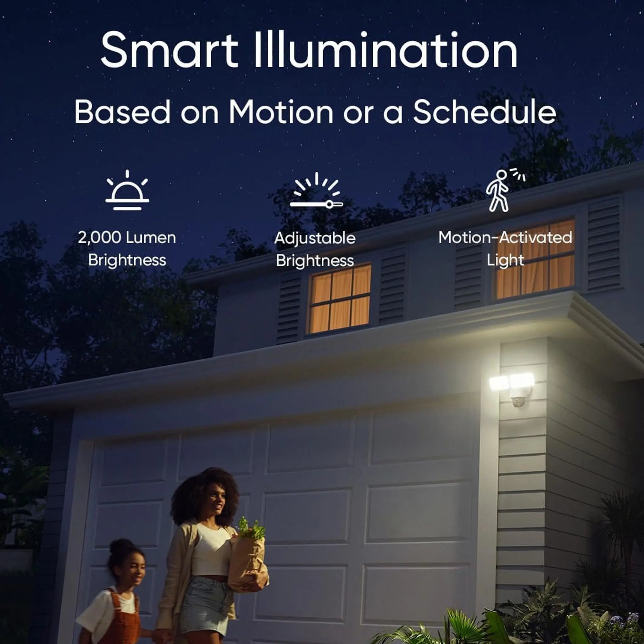 Eufy Security Dual Camera, Wired Floodlight Camera