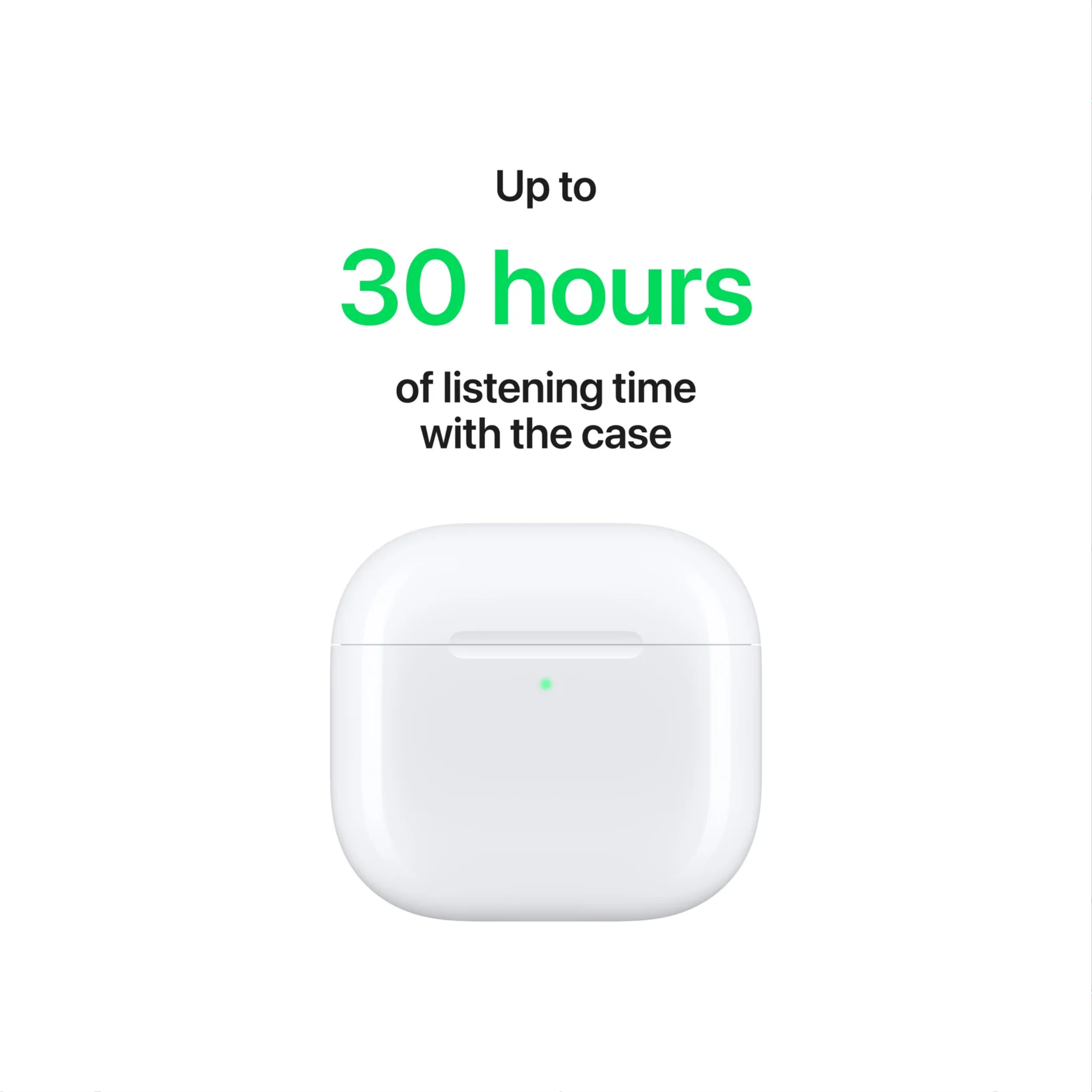 AirPods 4 (A3050)